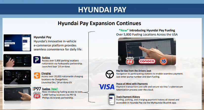 Hyundai Pay Infograph