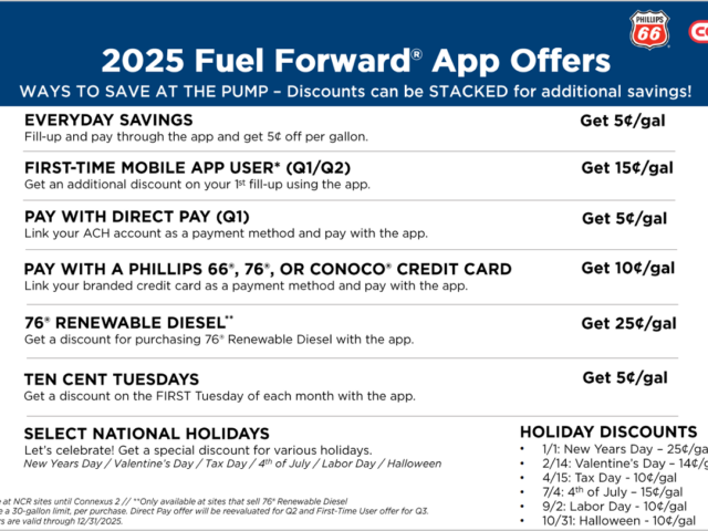 Announcing the 2025 Fuel Forward® App Offers   